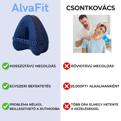 Tartásjavító Párna