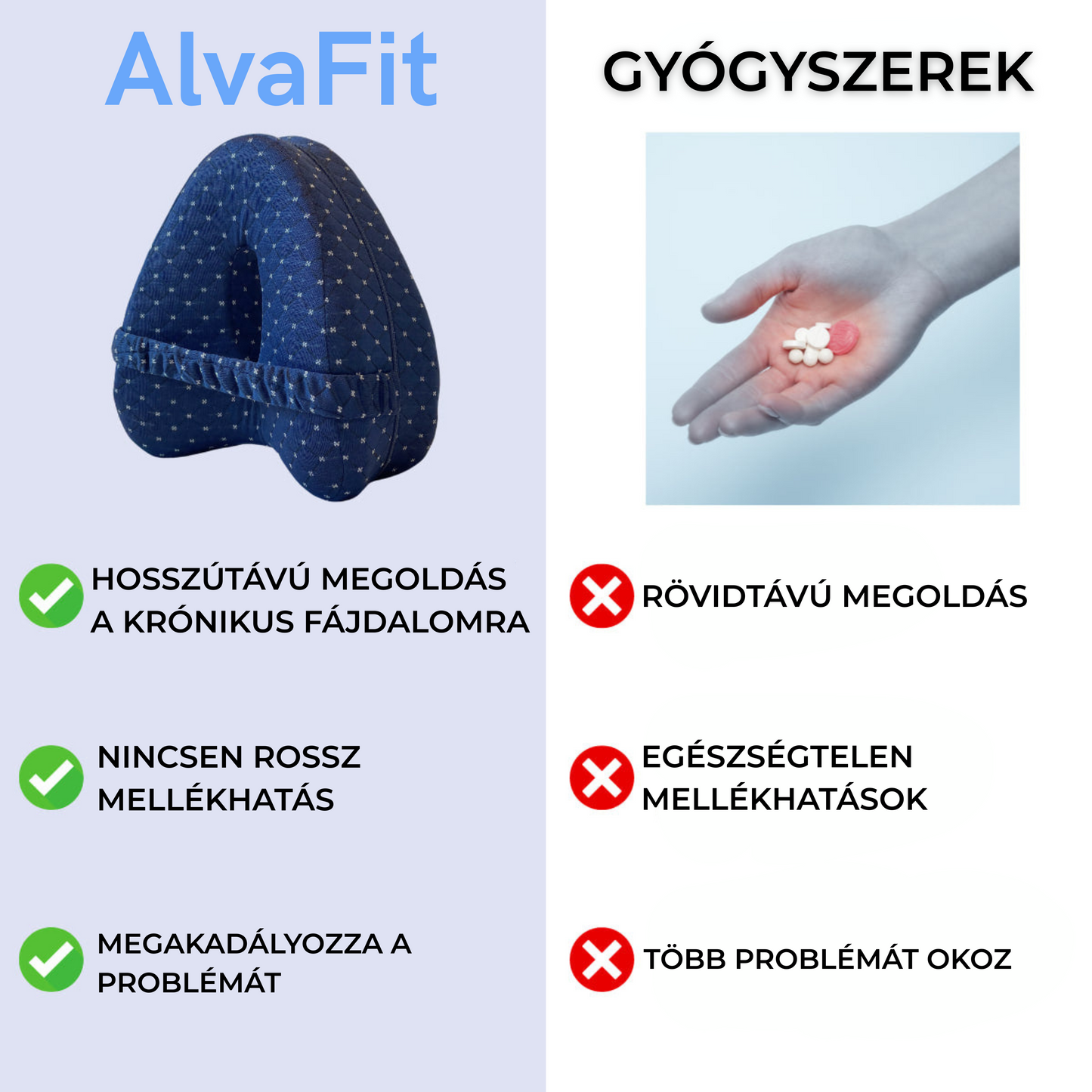 Tartásjavító Párna